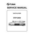 FUNAI DVP2000 Manual de Servicio